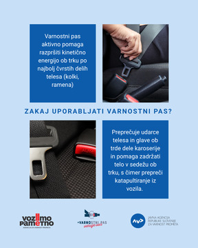 Varnostni pas (1) (1)